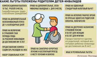 Московские инвалиды получат льготы на лечение домашних животных